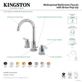 Fauceture FSC8923NDL NuvoFusion Widespread Bathroom Faucet, Brushed Brass