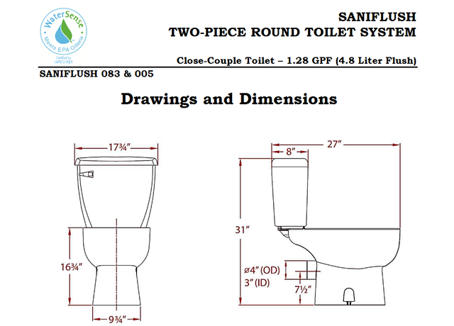 Saniflo Saniaccess 3 Macerating Pump & Round Toilet Kit