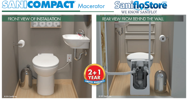 Saniflo Sanicompact C4 One-Piece UpFlush Toilet and Macerator