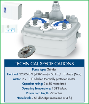 Saniflo Sanicubic 2 Duplex Grinder