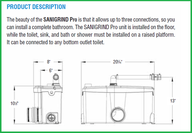 Saniflo Sanigrind PRO