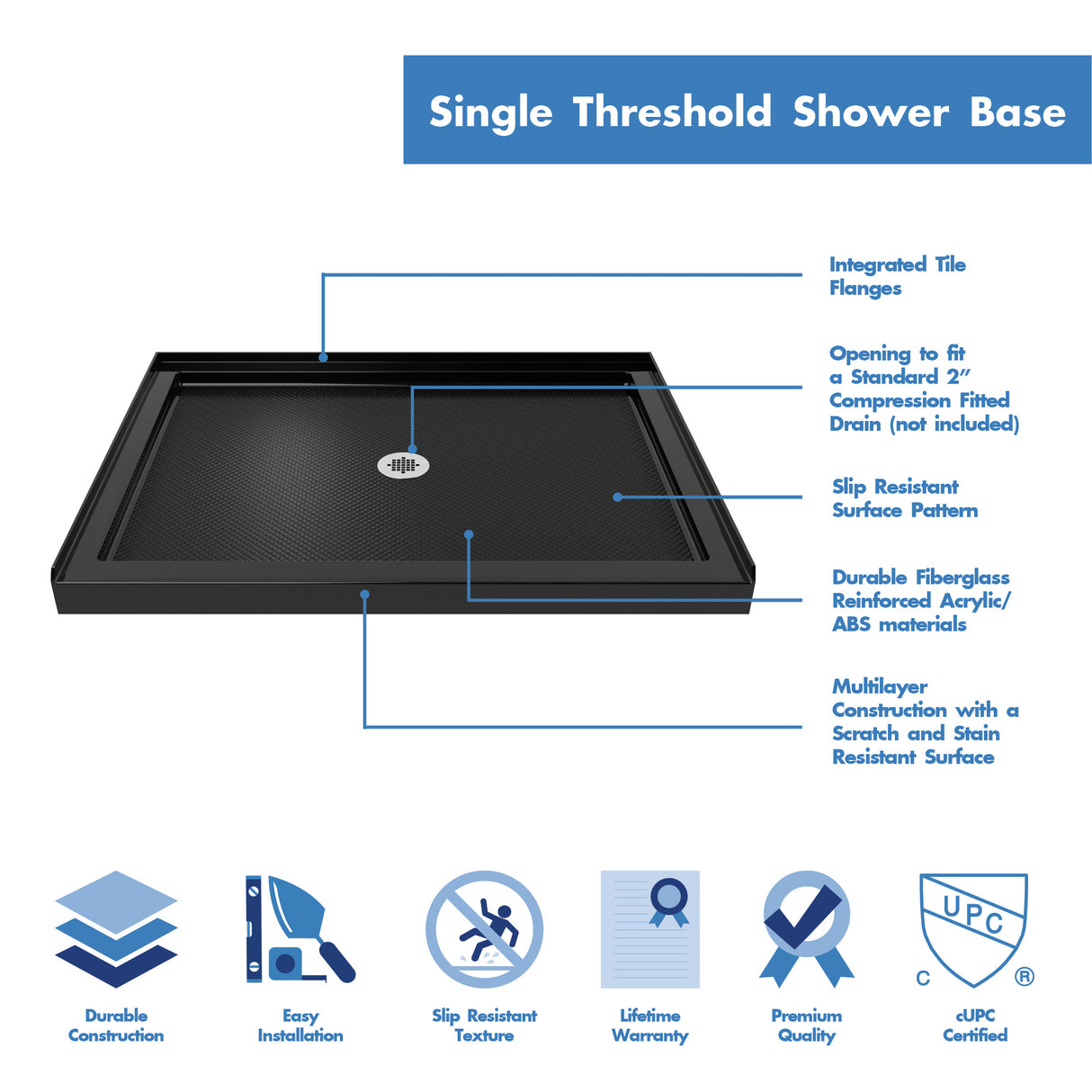 DreamLine SlimLine 36 in. D x 48 in. W x 2 3/4 in. H Center Drain Single Threshold Shower Base in Black