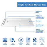 DreamLine 32 in. D x 60 in. W x 75 5/8 in. H Left Drain Acrylic Shower Base and QWALL-3 Wall Kit In White
