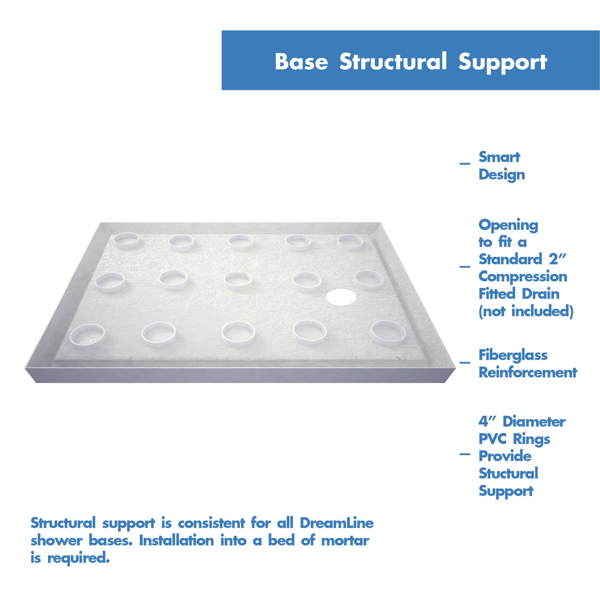 DreamLine SlimLine 36 in. D x 48 in. W x 2 3/4 in. H Left Drain Double Threshold Shower Base in Biscuit