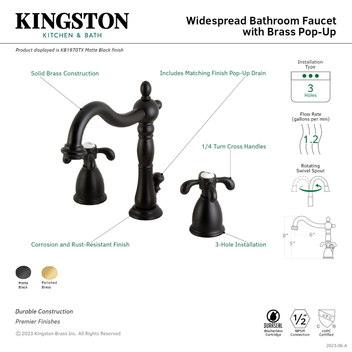Kingston Brass KB1970TX French Country Widespread Bathroom Faucet with Brass Pop-Up, Matte Black