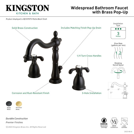 Kingston Brass KB1970TX French Country Widespread Bathroom Faucet with Brass Pop-Up, Matte Black