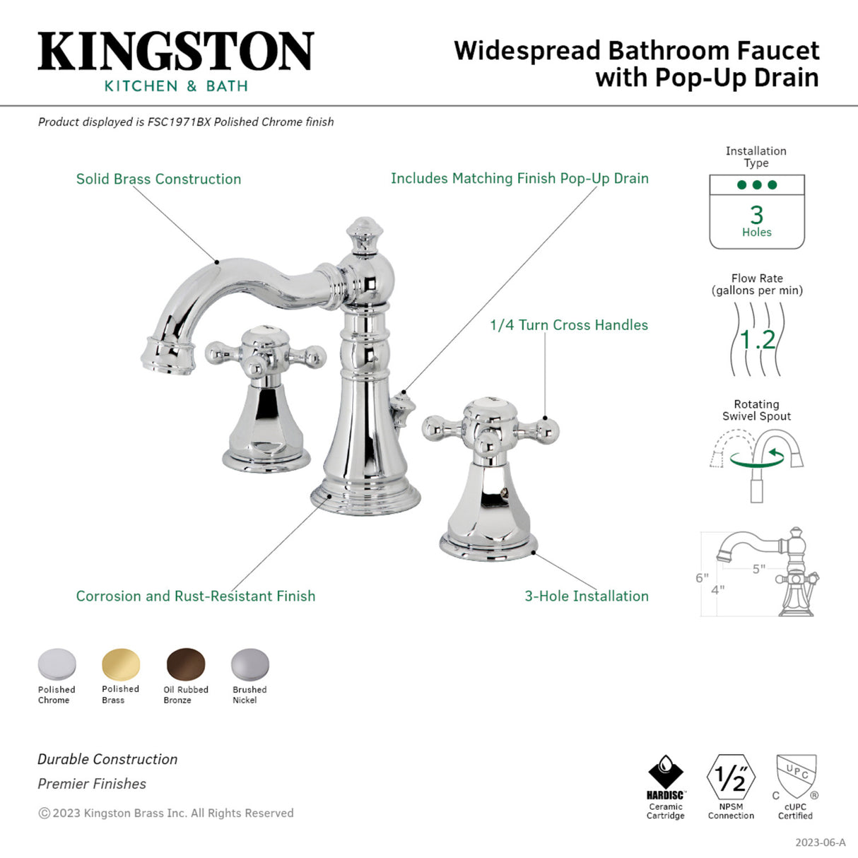 Kingston Brass FSC1971BX Metropolitan Widespread Bathroom Faucet, Polished Chrome