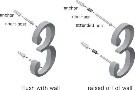Atlas Homewares Traditionalist #3  Matte Black