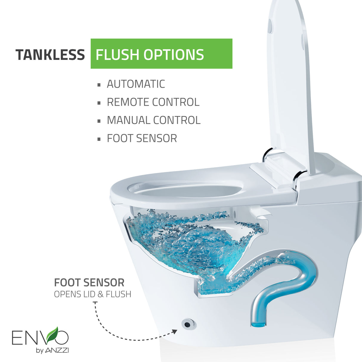 ENVO Echo Elongated Smart Toilet Bidet in White with Auto Open, Auto Close, Auto Flush, and Heated Seat
