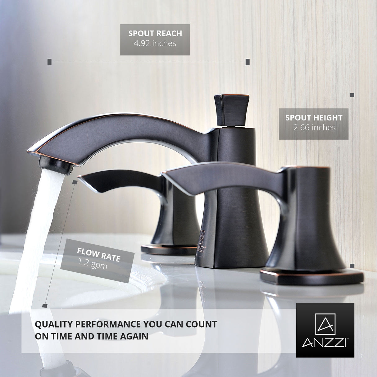ANZZI L-AZ015ORB Sonata Series 8 in. Widespread 2-Handle Mid-Arc Bathroom Faucet in Oil Rubbed Bronze