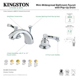 Kingston Brass KB8952FL Royale Mini-Widespread Bathroom Faucet, Polished Brass