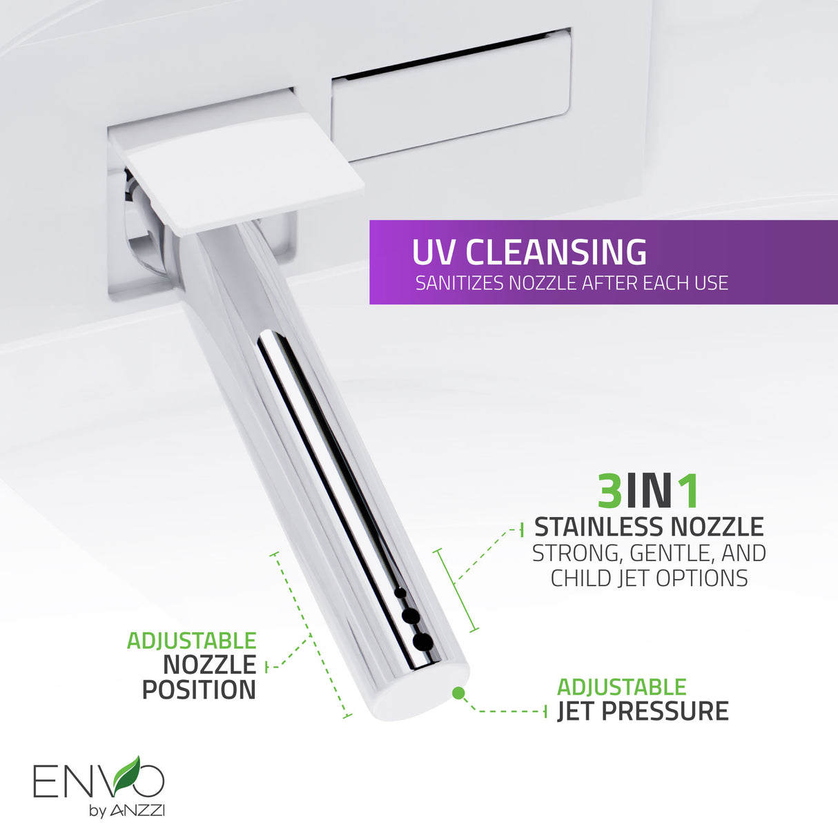 ENVO Echo Elongated Smart Toilet Bidet in White with Auto Open, Auto Close, Auto Flush, and Heated Seat