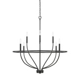 Capital Lighting 428581MB Greyson 8 Light Chandelier Matte Black